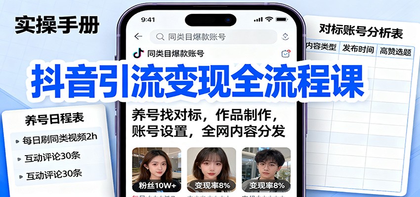 抖音引流变现全流程课：养号找对标，作品制作，账号设置，全网内容分发-创米星球V8.1