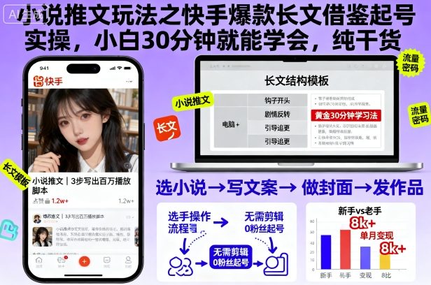 小说推文玩法之快手爆款长文借鉴起号实操，小白30分钟就能学会，纯干货-创米星球V8.1