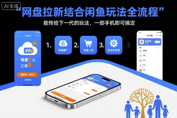 网盘拉新结合闲鱼玩法全流程，能传给下一代的玩法，一部手机即可搞定(附入口渠道以及实操教程)-创米星球V8.1