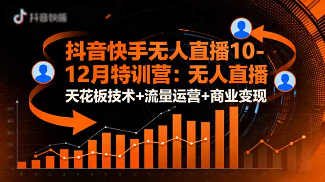 抖音快手无人直播10-12月特训营：无人直播天花板技术+流量运营+商业变现-创米星球V8.1