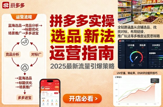 王校长9月12拼多多实操新玩法，全链路涵盖从店铺选品、找对标，布局链接，推广玩法等多维度运营思路(更新)-创米星球V8.1