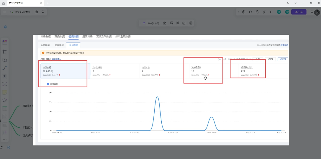 新手小白如何做拼多多-创米星球V8.1