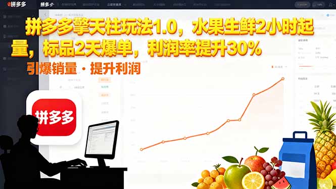 拼多多 擎天柱玩法1.0，水果生鲜2小时起量，标品2天爆单，利润率提升30%-创米星球V8.1