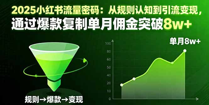 2025小红书流量密码：从规则认知到引流变现，通过爆款复制单月佣金突破8w+-创米星球V8.1